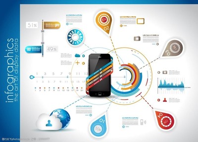 高效商務溝通利器 PPT信息統計圖表在商務信息咨詢中的應用