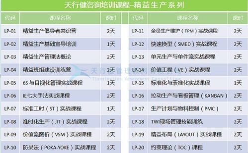 工廠生產(chǎn)計(jì)劃與物料控制（PMC）的科學(xué)管理與信息咨詢服務(wù)